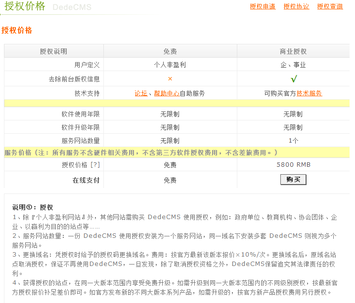 DEDECMS价格