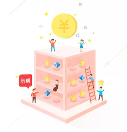 设计